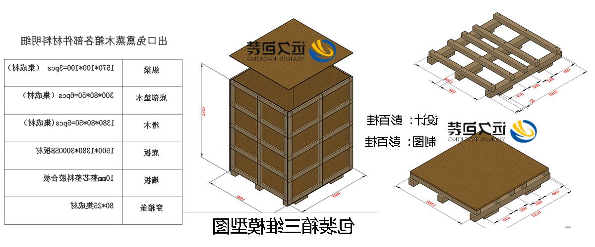 <a href='http://synboa.bomabearing.com'>买球平台</a>的设计需要考虑流通环境和经济性